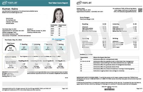 toefl exam result time|toefl score.